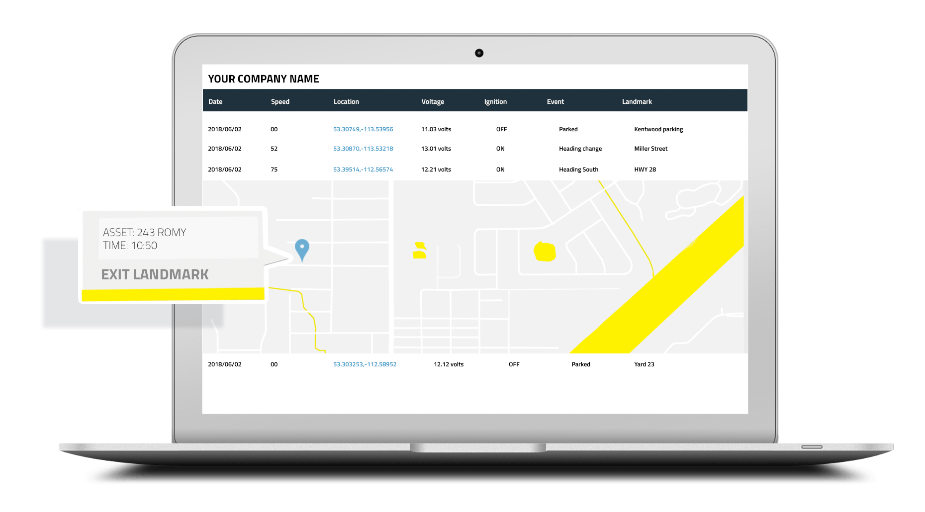 GPS Vehicle Tracking Advanced Reporting