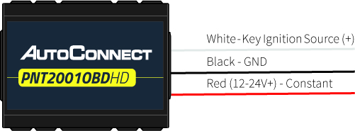 PNT2001OBDHD Type 1