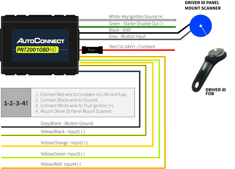 PNT2001OBDHD with Driver ID