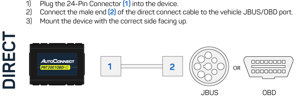 Direct OBD / JBUS Connection